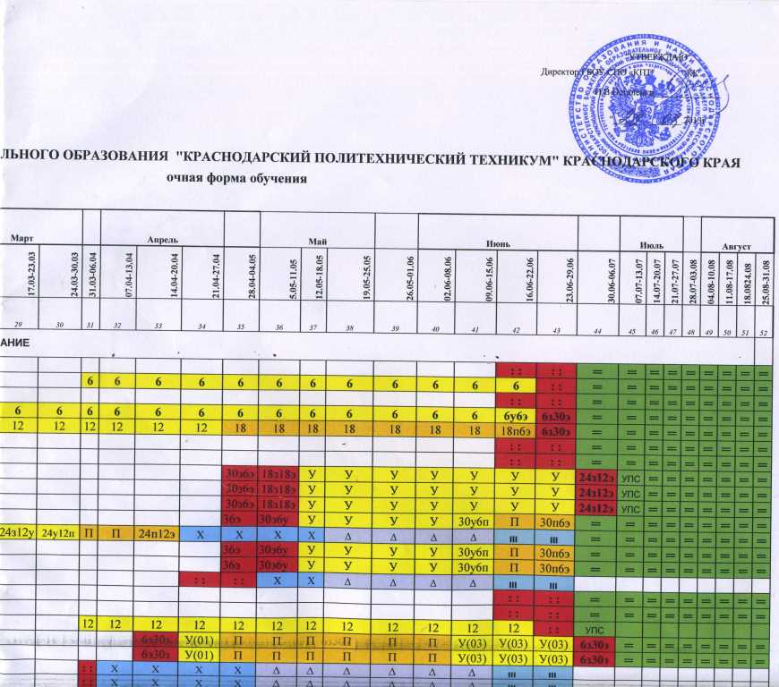 план2